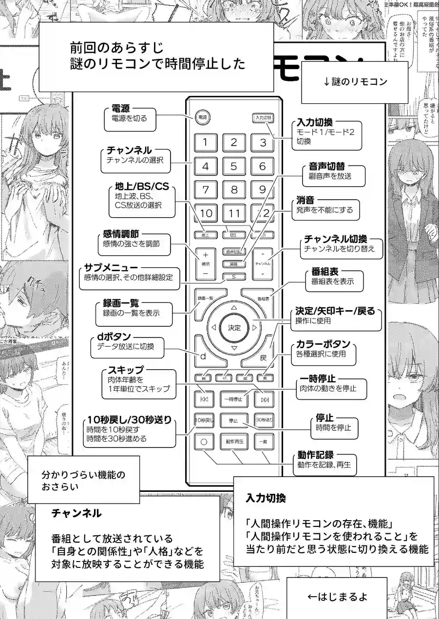 人間操作リモコン【白抜き修正版】（単話） 試し読み 3ページ