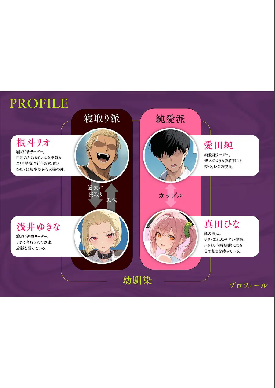 投票率99％！？寝取り派VS純愛派〜勝者の先に待つ日常〜 モザイク版（単話） 試し読み 2ページ