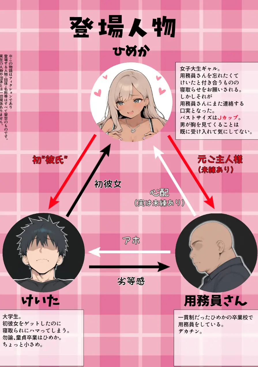 学校イチ爆乳のギャル彼女に寝取らせを頼んで一生後悔する話 黒海苔版 試し読み 1ページ