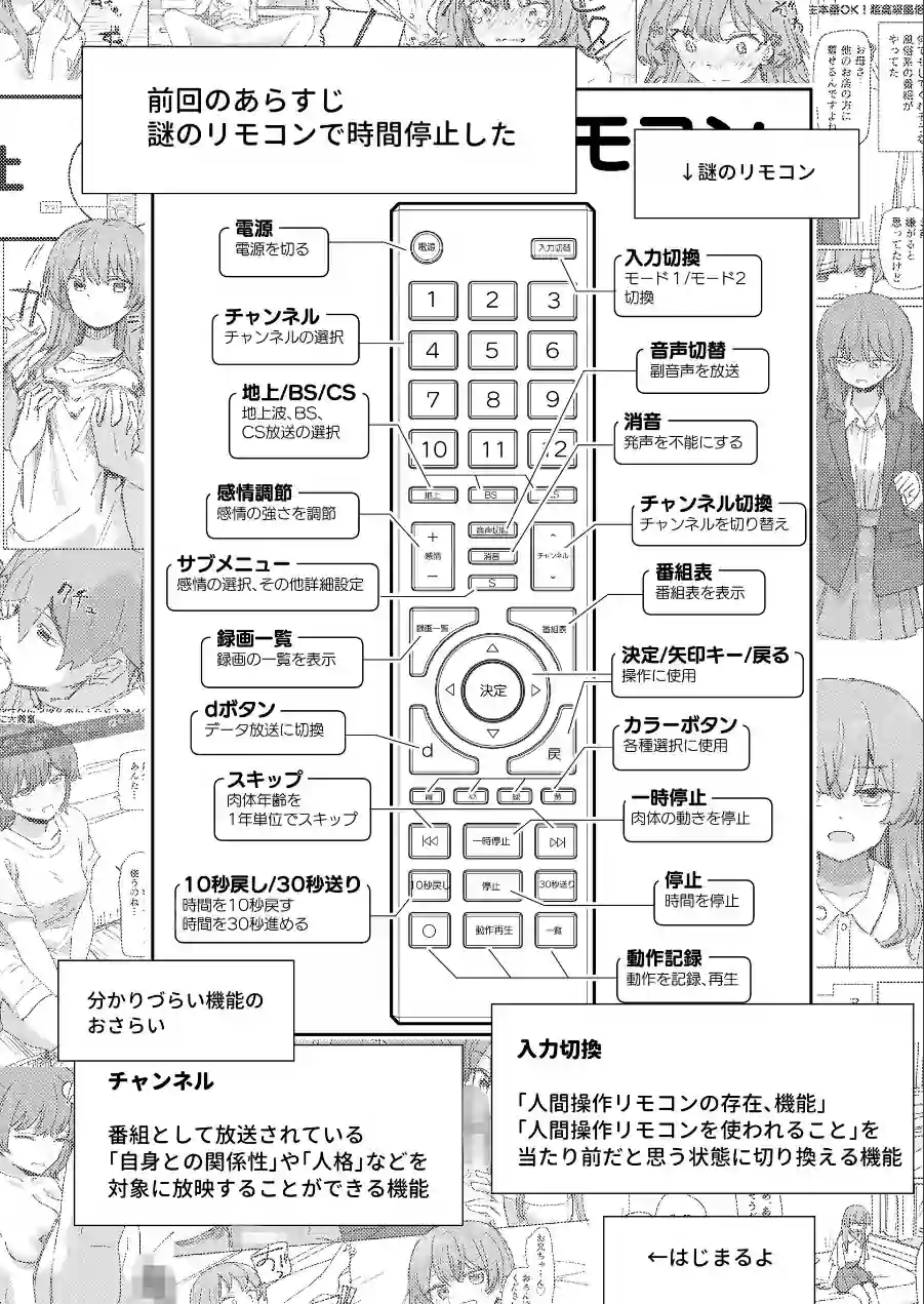 人間操作リモコン（単話） 試し読み 3ページ