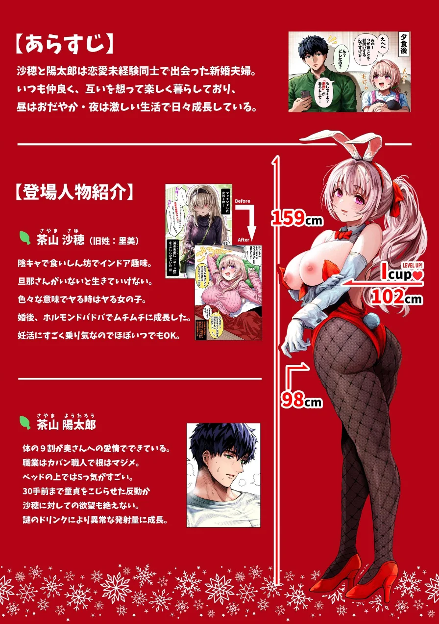 夫婦ノ夜【棒消し修正版】 試し読み 2ページ