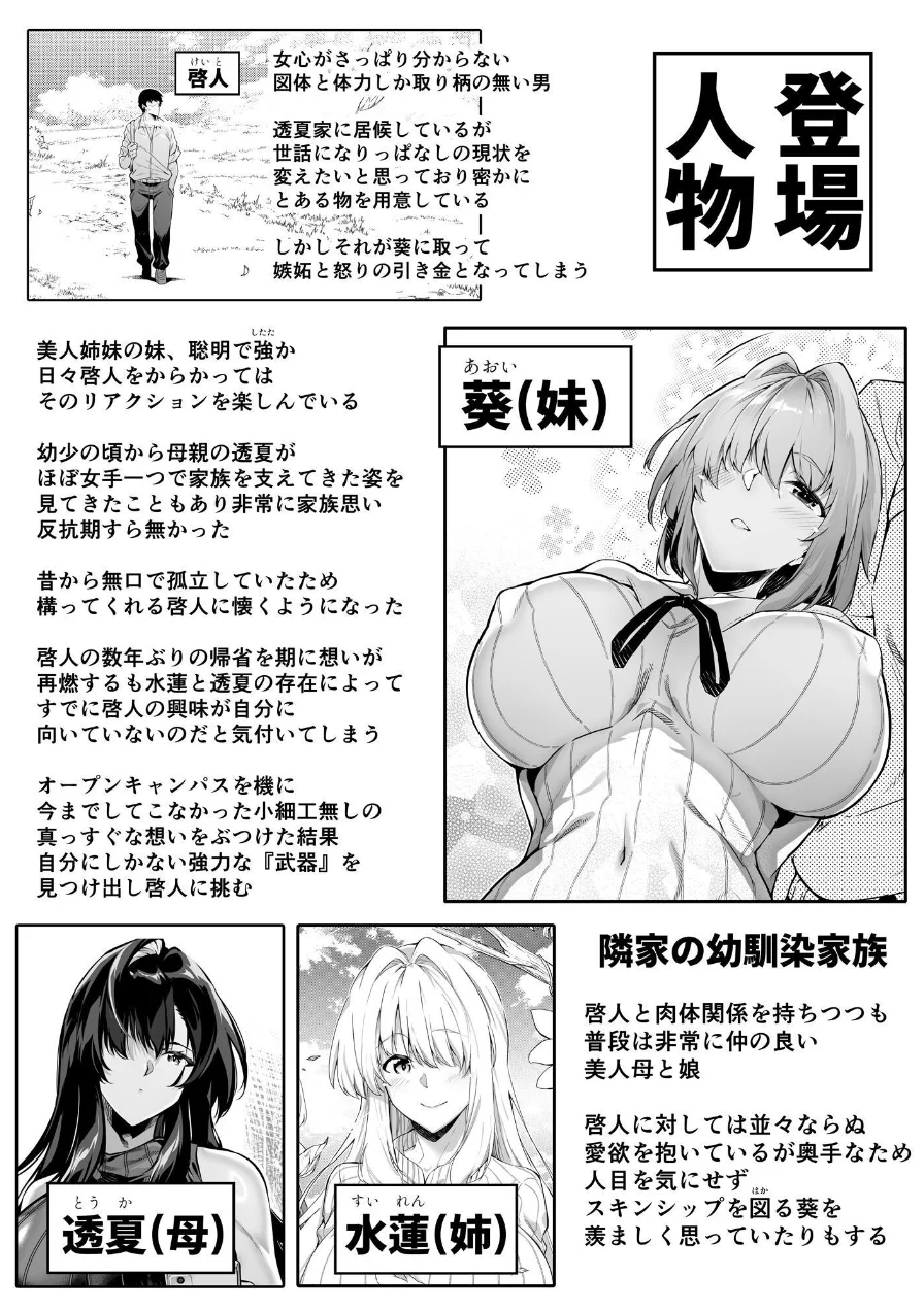 夏のヤリなおし 試し読み 2ページ