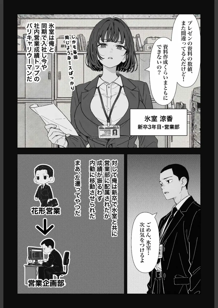 ○○しないと出れない部屋でパワハラ同期とアルハラ上司を性奴○にした物語【棒消し修正版】 試し読み 3ページ