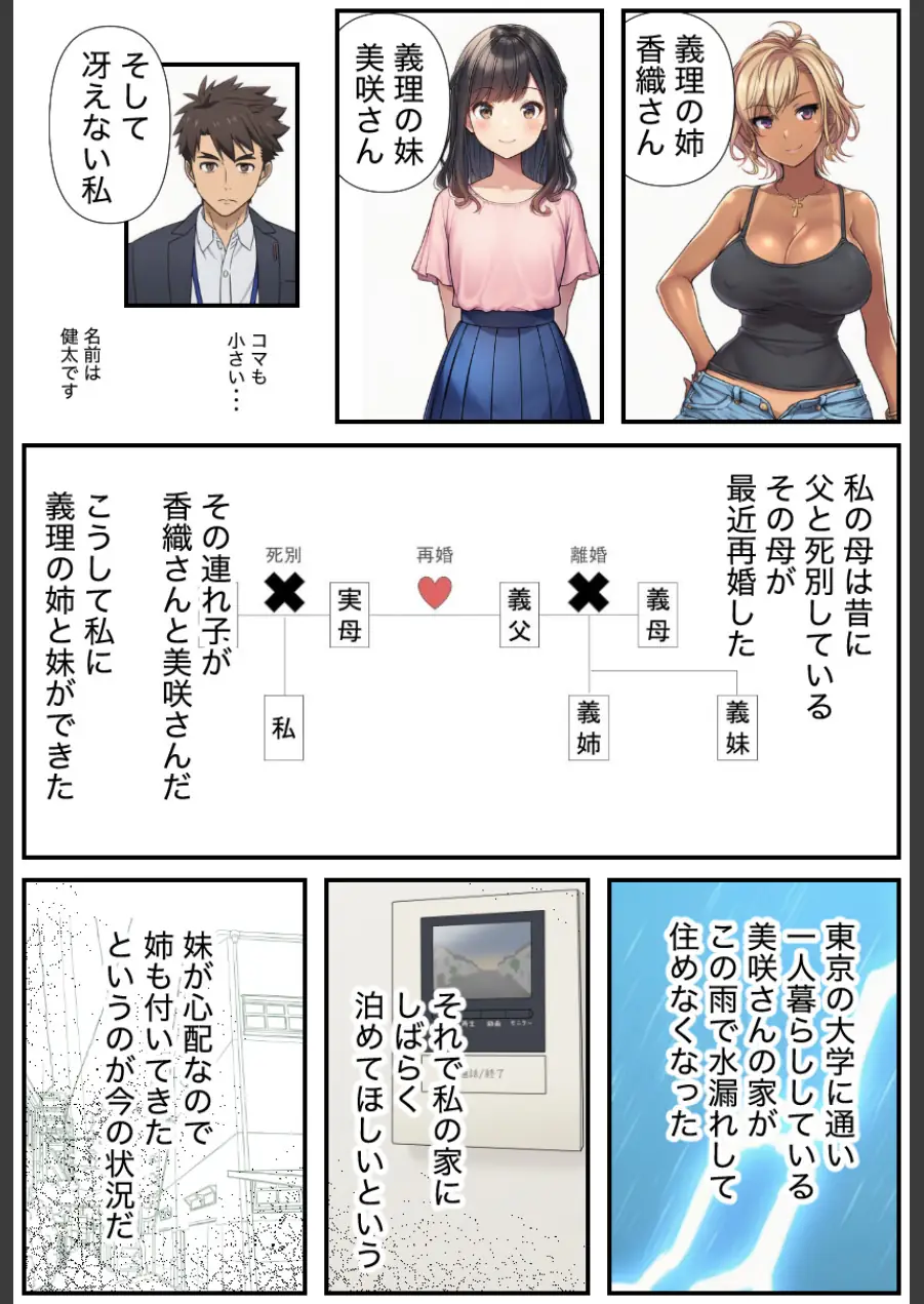 人妻義姉と処女義妹、どちらも俺を離してくれない。【モザイク版】 試し読み 3ページ