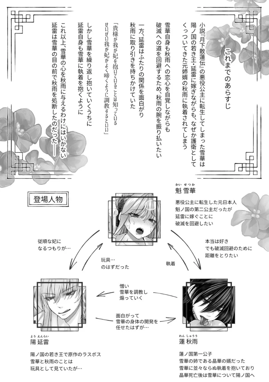 愛さなければ、幸せだったのに 〜ある悪役公主の婚姻、それに伴うヤンデレ公子と放蕩王の執愛について〜【R版】 試し読み 2ページ