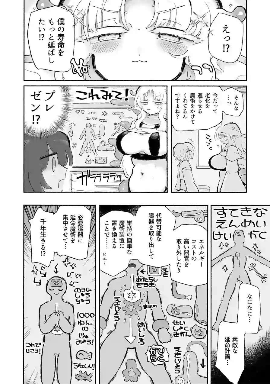 幸せオナホ化1000年イチャイチャ計画。 モザイク版（単話） 試し読み 6ページ