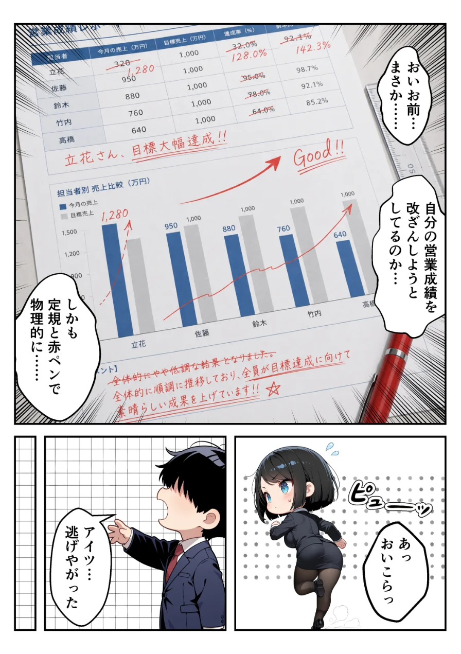 見た目120点の後輩新卒OLを教育するはずが逆に射精管理された【モザイク版】 試し読み 5ページ